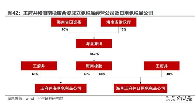 海南橡胶股吧最新消息深度解读与分析