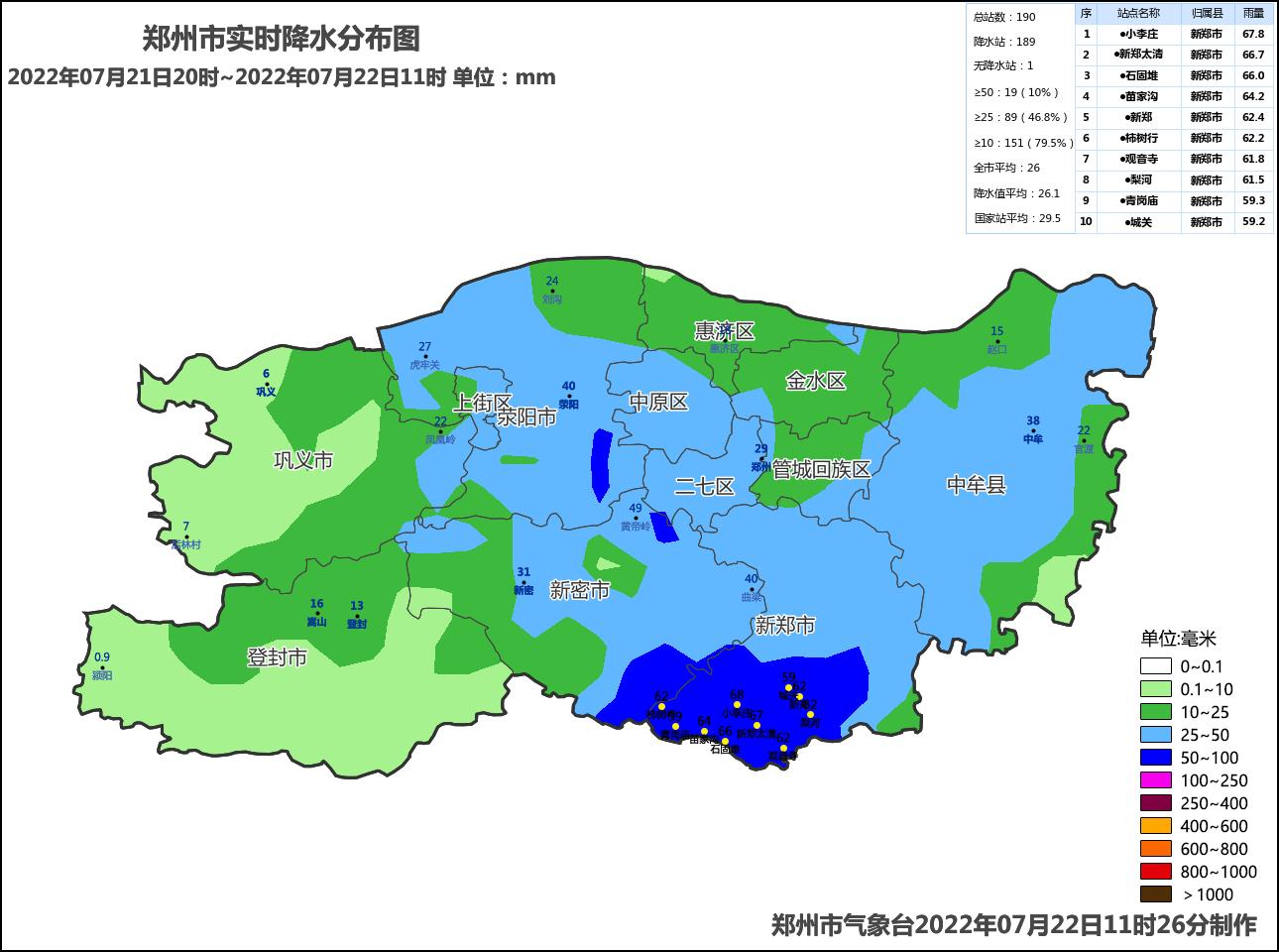 平顶山暴雨应对挑战，城市如何应对暴雨的最新消息