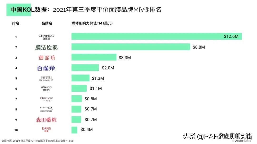 探索前沿科技，走进全新的1100lu网站世界