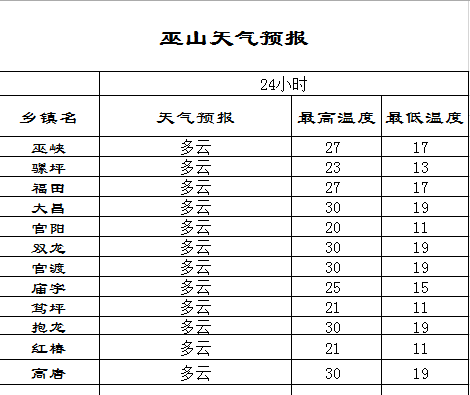 最新天的启示，探索未知，启迪心灵