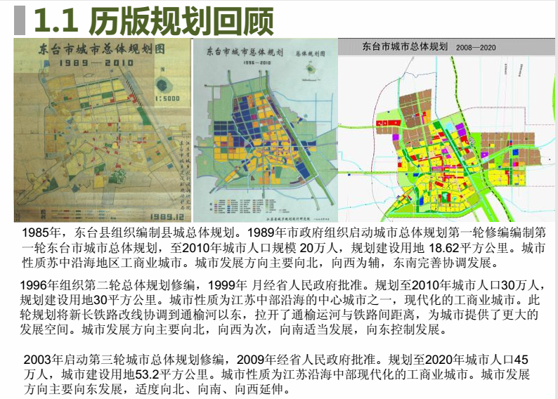 行业新闻 第534页