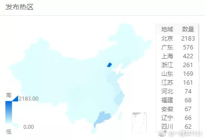 最新获取99热地址方法与策略探索