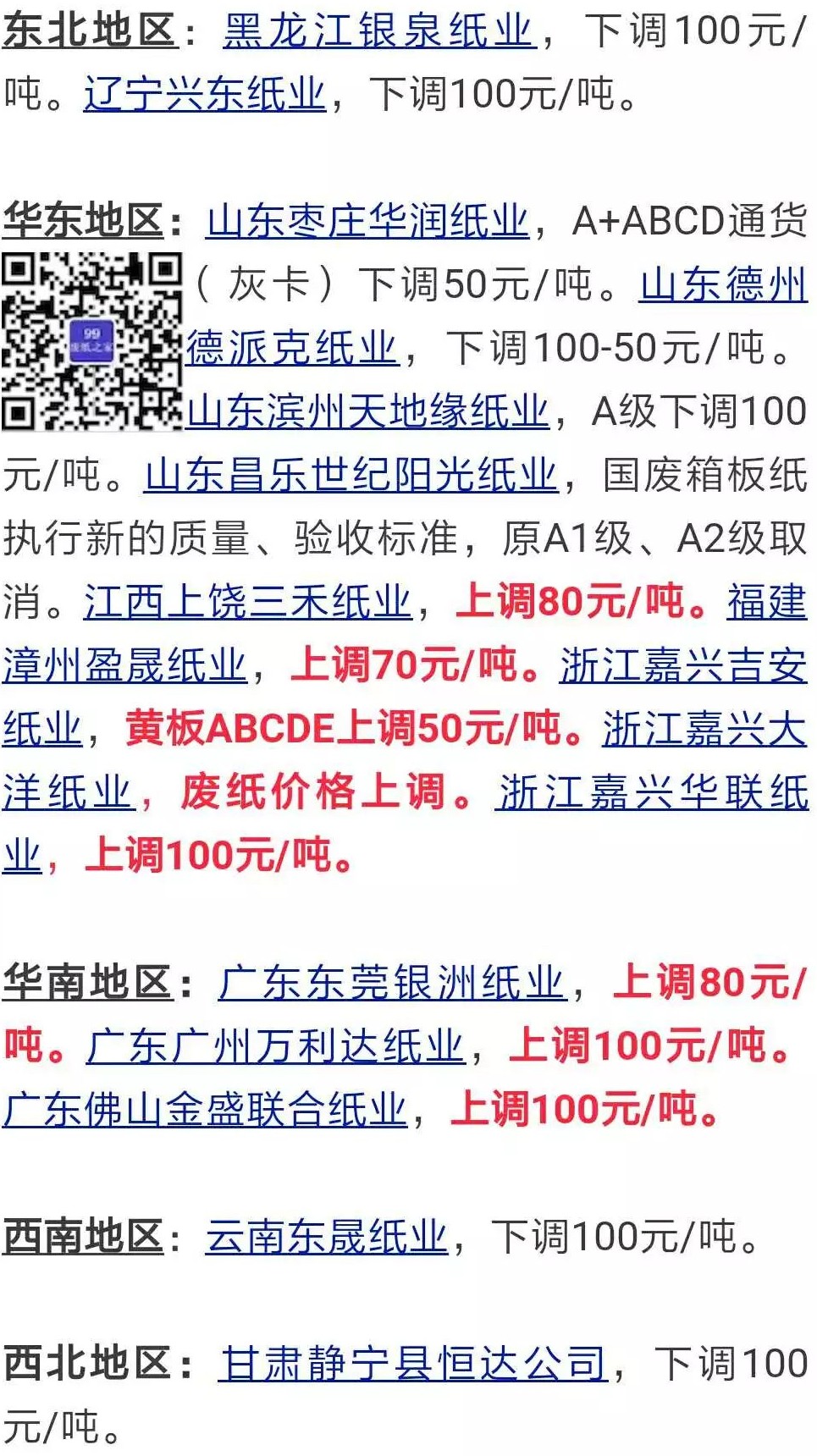 99废纸之家最新行情概览，市场走势、未来展望全解析