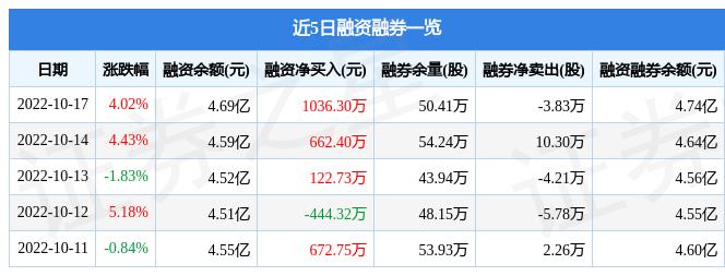 凯盛科技引领创新潮流，迈向高质量发展的新纪元