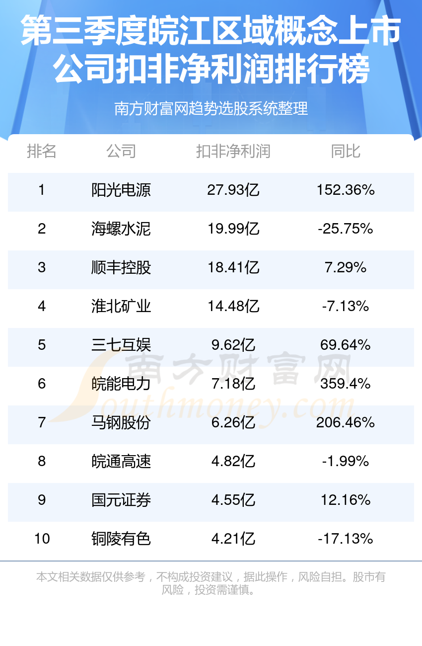 300274最新消息全面解析报告