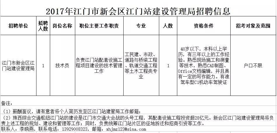 江门新会最新招工动态与就业市场深度解析