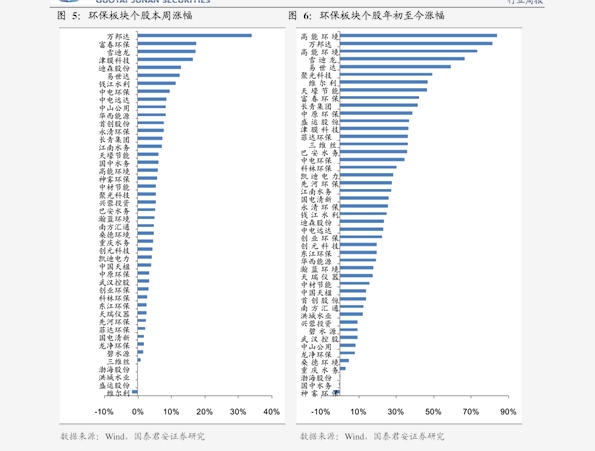 玻璃行情最新价格分析与展望