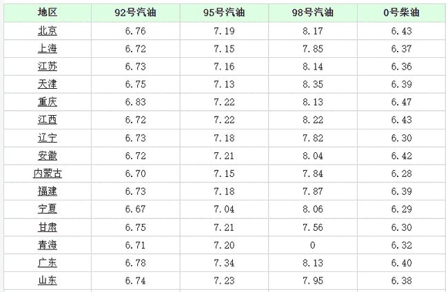 胜芳房屋最新出售信息，市场现状解析与未来趋势展望