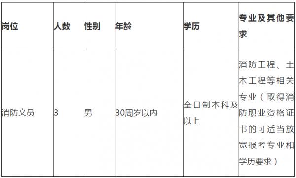 沭阳园区招工信息，职业发展的新天地开启