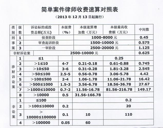 烟雨江南 第7页