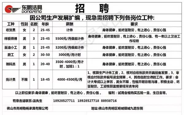 上街附近最新招聘信息全面汇总