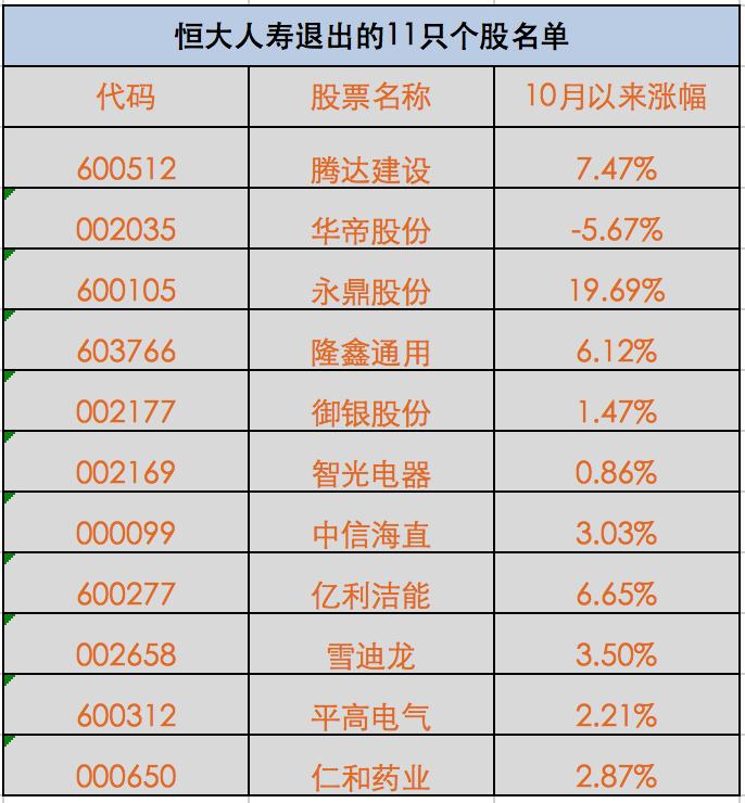 仁和股票最新动态综述报告