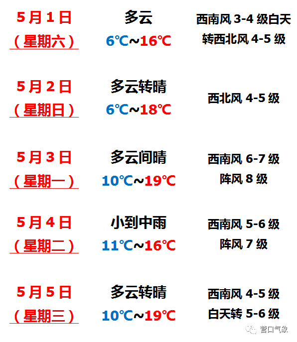 漫步の忧逸云 第8页