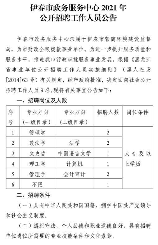 伊春最新招聘信息汇总