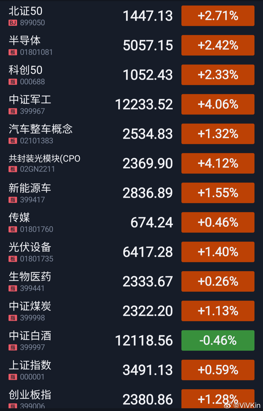 上证指数最新动态，市场走势深度分析与展望