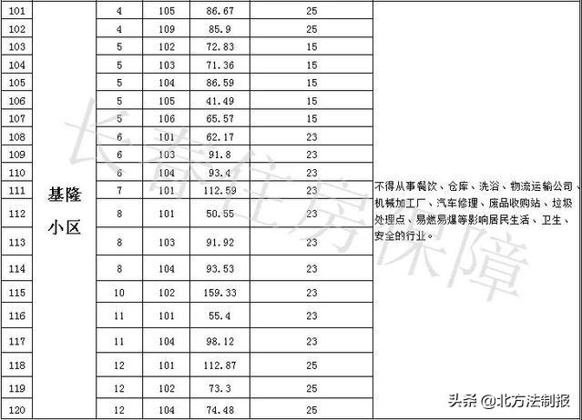 夜落殇 第8页