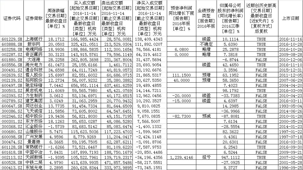 天润数娱股票最新消息全面解读