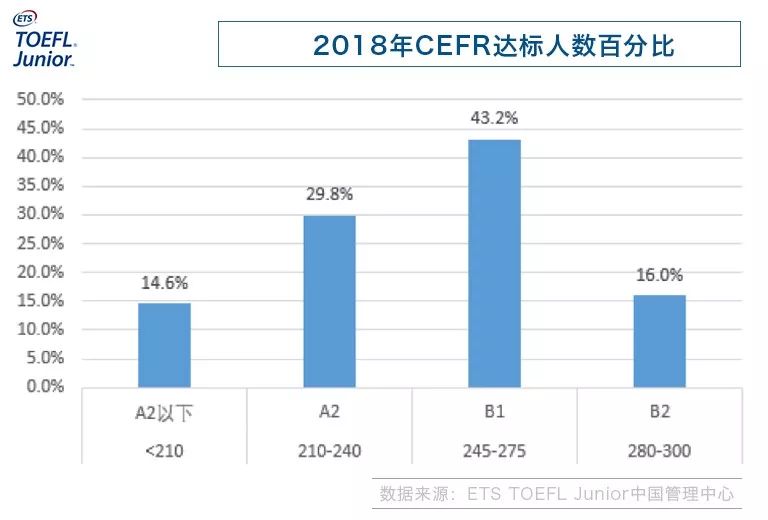 2024年香港澳门开奖结果,数据分析决策_冒险版33.719