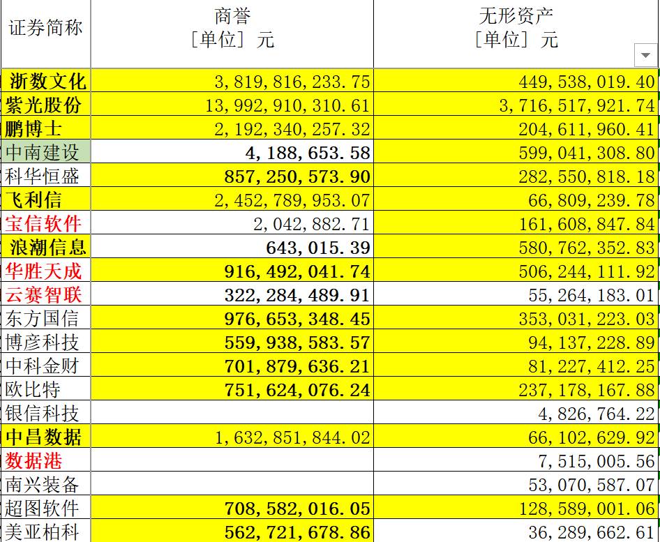 新澳今天最新免费资料,全面实施策略数据_M版51.58