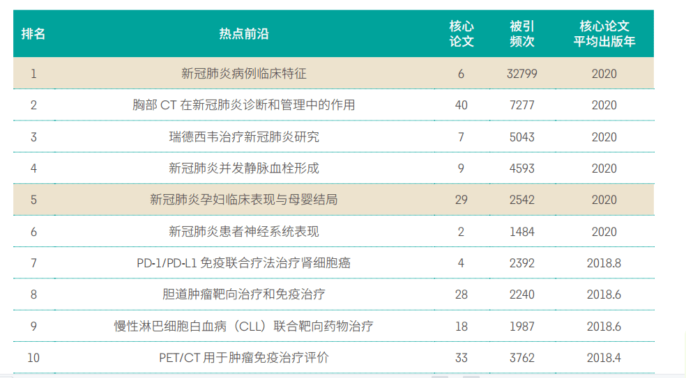 澳门一码一肖一特一中直播,前沿研究解释定义_iPad62.970