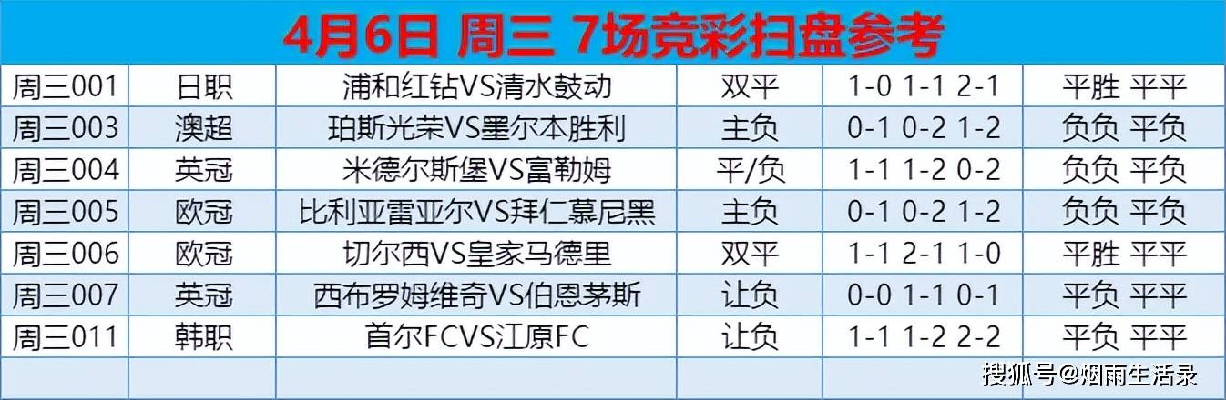 香港内部精选六肖期期准,持久性策略解析_Pixel57.337