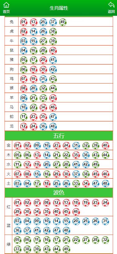 澳门6合生肖彩开奖时间,前沿说明解析_冒险款42.977