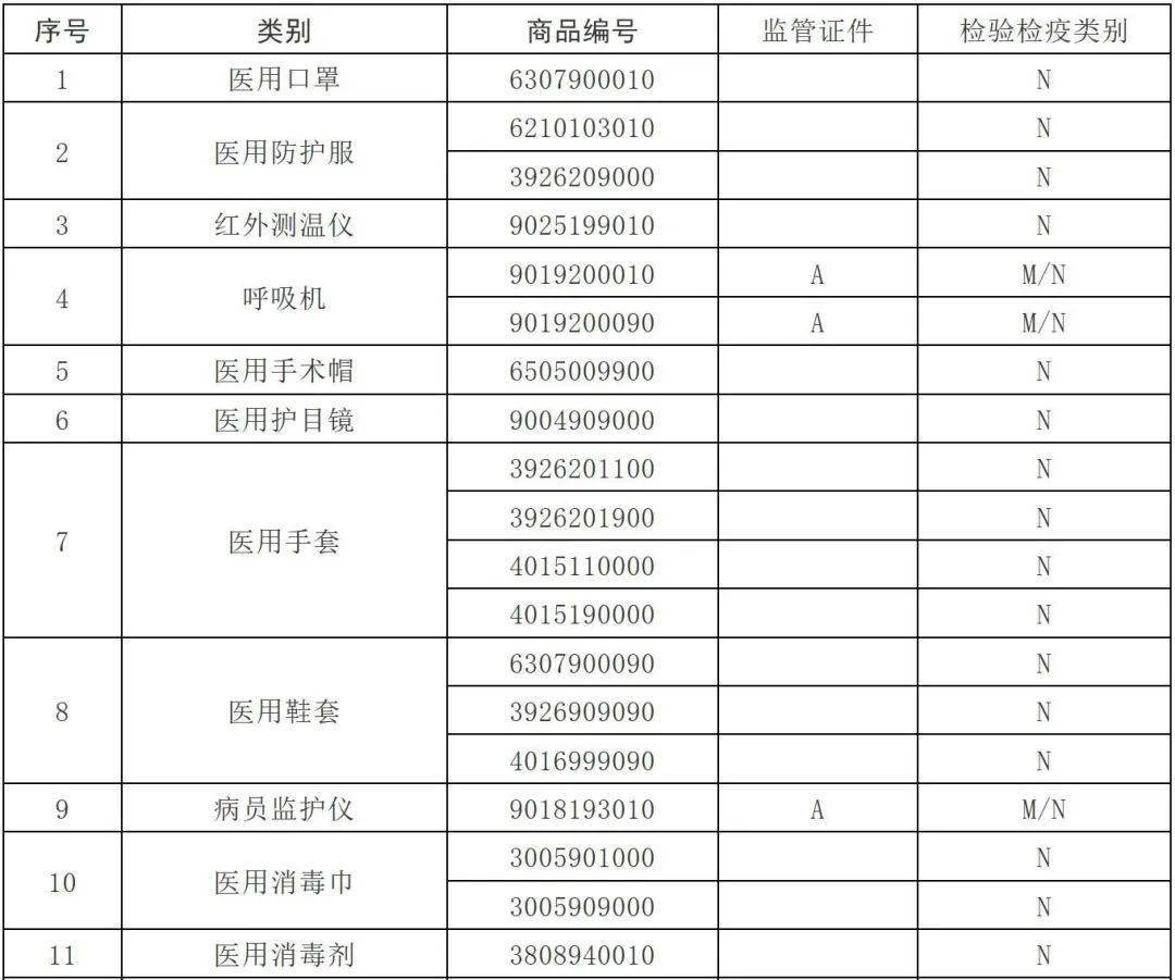 澳门六开奖号码2024年开奖记录,综合数据解释定义_专属版67.996