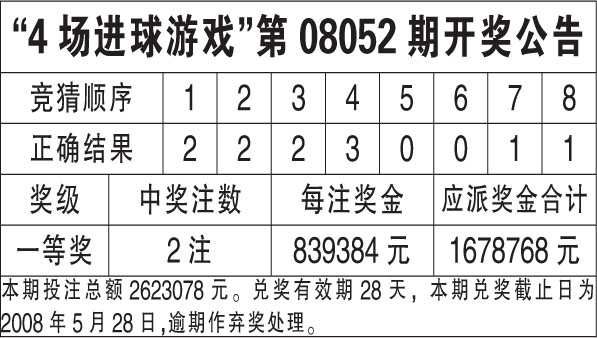 香港二四六开奖免费结果,可靠性执行策略_CT86.297