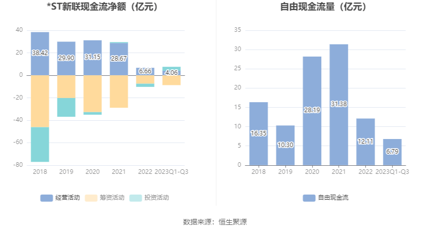 管家婆2023正版资料大全,持久性策略解析_XE版76.79