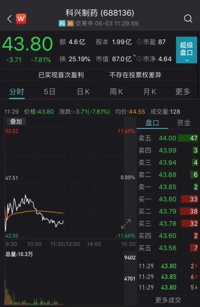 科兴疫苗问题最新赔偿方案公布,科学数据评估_ChromeOS58.142