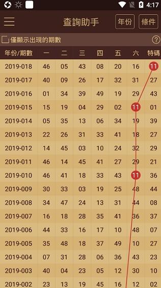 澳门六开彩天天开奖结果查询今天澳门,实地分析数据计划_Max67.353