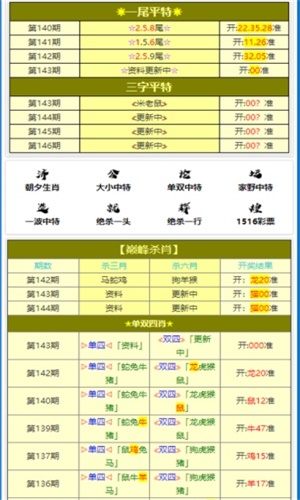 澳门一肖一码100%准确,深入解析数据策略_Kindle31.488