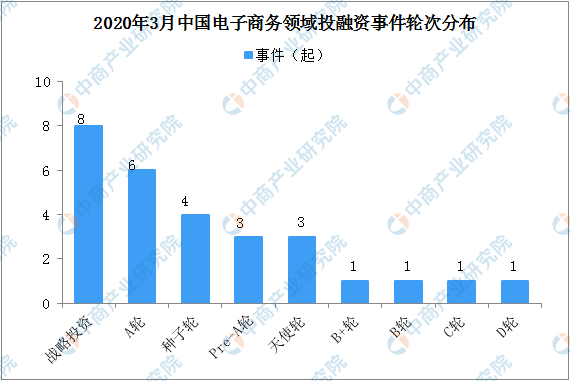 2024年新澳门彩开奖结果查询,全面数据解释定义_nShop11.969