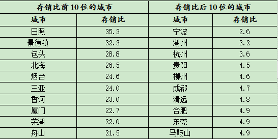 澳门精准一肖一码100%,预测说明解析_模拟版9.242