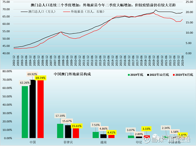 澳门统计器生肖统计器,全面设计实施策略_特别版36.189