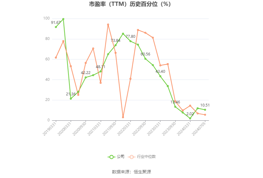 新澳资料大全正版资料2024年免费下载,科学解答解释定义_户外版74.654