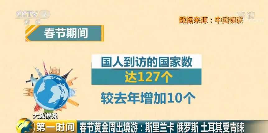 澳门正版资料大全免费大全鬼谷子,数据导向设计解析_Prime45.162