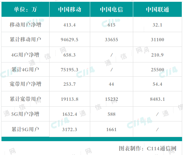 澳门三码三码精准100%,全面数据执行计划_VE版33.516