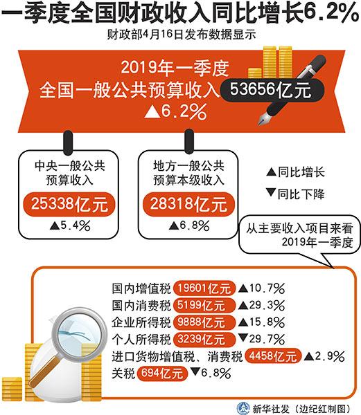 管家婆2024资料图片大全,收益分析说明_网红版48.886