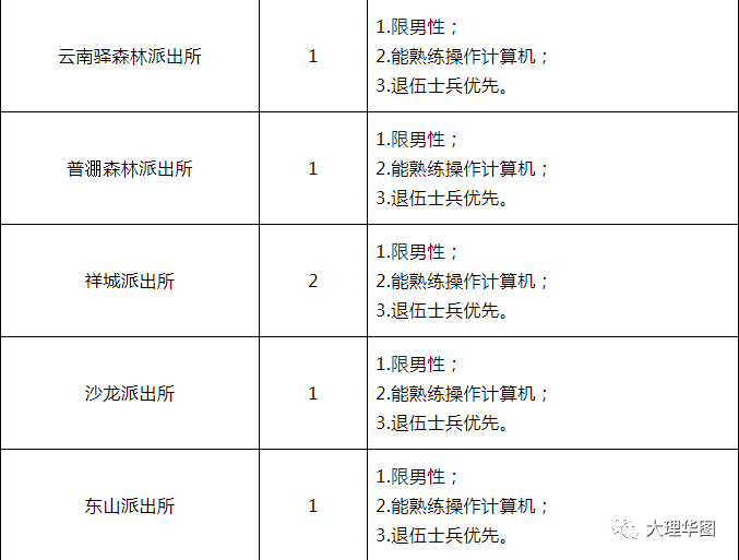 行业新闻 第520页