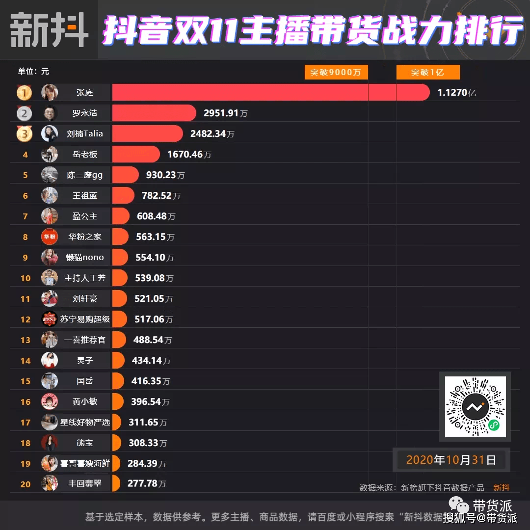 新澳门最快开奖直播进入,快捷问题计划设计_2D13.867