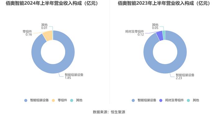 新澳资料大全正版2024金算盘,可靠设计策略解析_4DM11.222