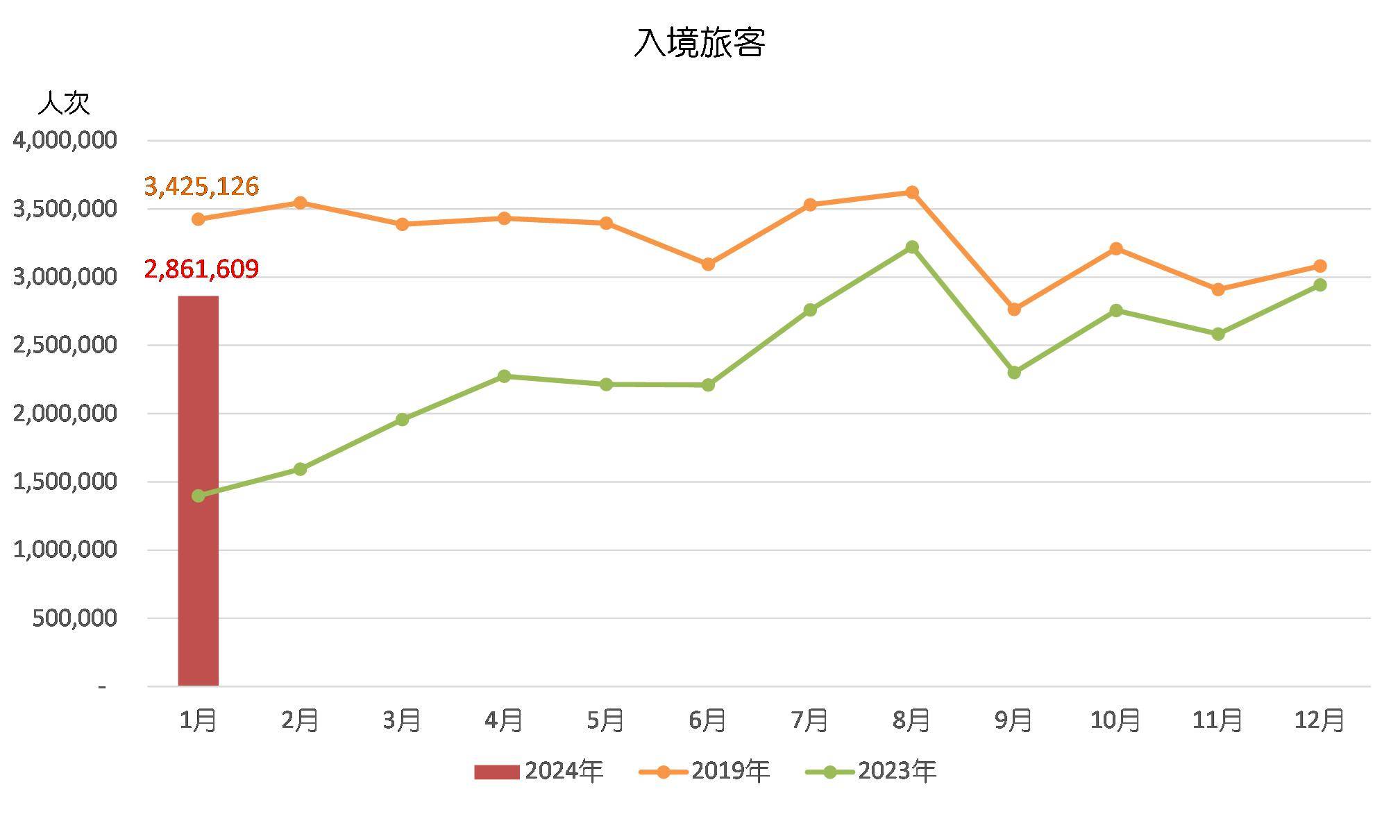 老澳门开奖结果2024开奖,全面分析应用数据_Surface52.841