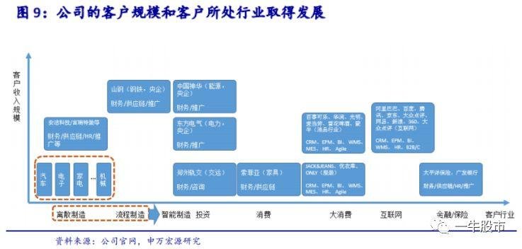 澳门今晚开特马+开奖结果课优势,深入执行方案设计_suite45.858