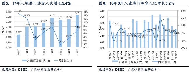 王中王精准资料期期中澳门高手,实地分析数据应用_X12.397