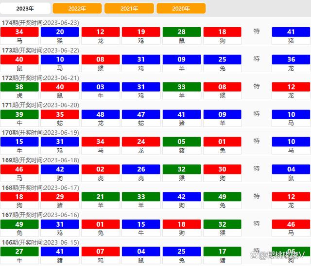 澳门开奖记录开奖结果2024,收益分析说明_入门版65.131