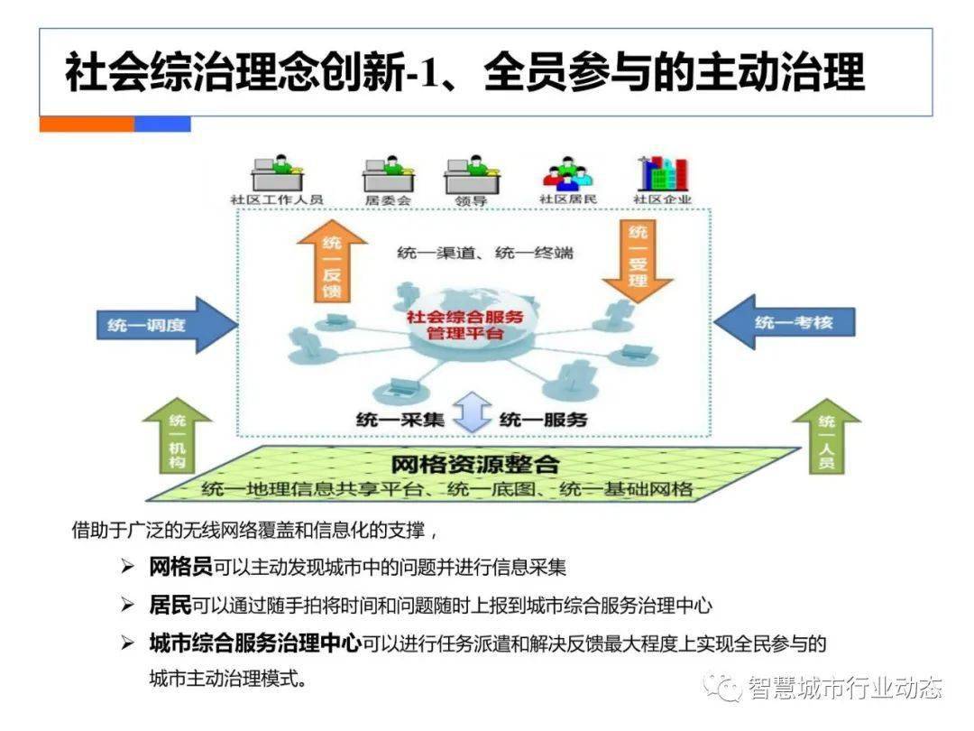 白小姐四肖四码100%准,数据解析支持策略_娱乐版60.533