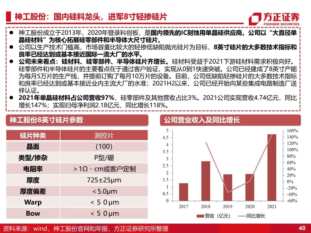 香港最快最精准免费资料,国产化作答解释落实_试用版51.122