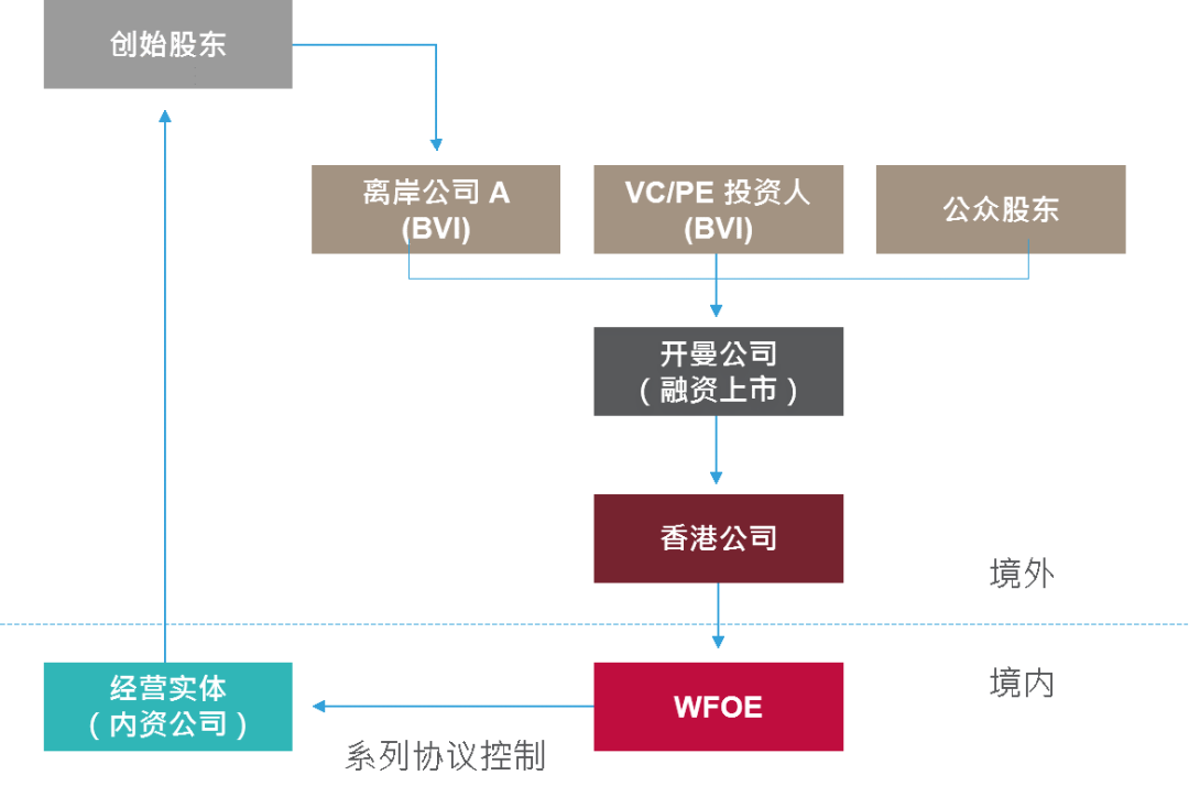 香港正版资料免费资料网,实地解答解释定义_精装款72.992