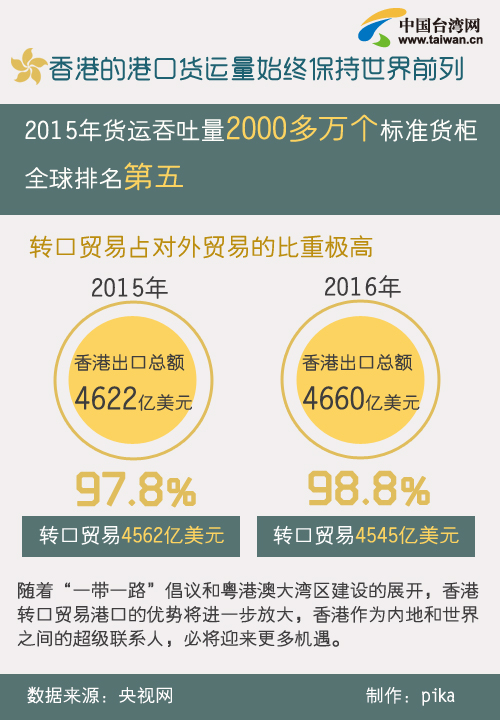 最准一肖一码100%香港78期,深度应用策略数据_YE版94.647